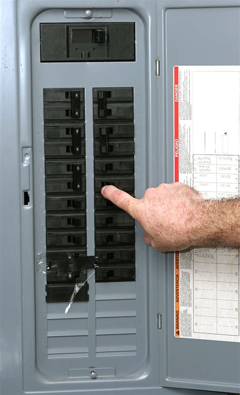 electrical panel box lifespan